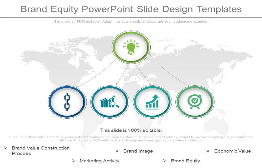 Equity Securities