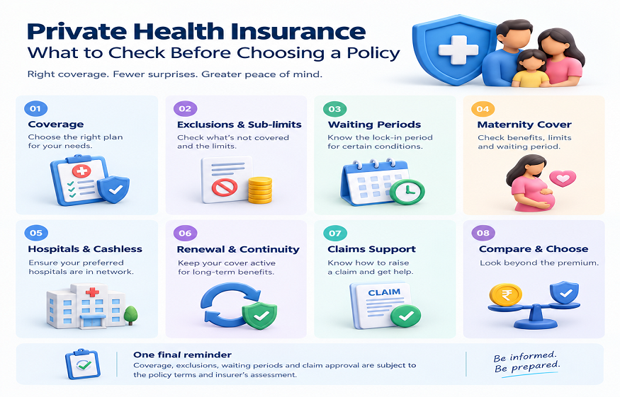 private health insurance
